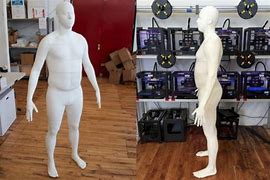 Image result for Life Like 3D Print Figure