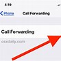 Image result for How to Set Up the VM On an iPhone