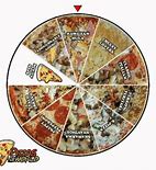 Image result for Phone Sub Pizza