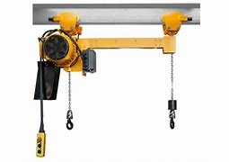 Image result for Lifting Gear Swivel