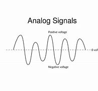 Image result for Electrical Analog Signal