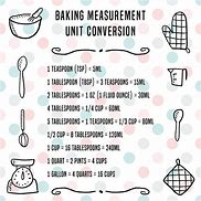 Image result for Cooking Measurements