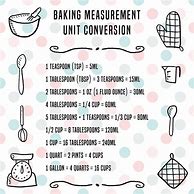 Image result for Cooking Measurement Guide