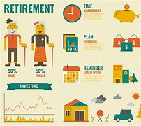 Image result for Retirement Savings Clip Art