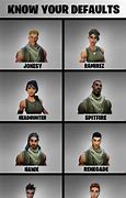 Image result for Fortnite Characters List