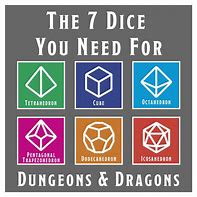 Image result for All Dnd Dice Types