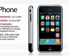 Image result for The First iPhone Image
