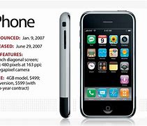 Image result for iPhone in the Year 5000