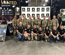 Image result for U.S. Army eSports