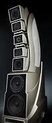 Image result for The Best High-End Speakers