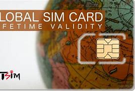 Image result for Sim Kard Pin