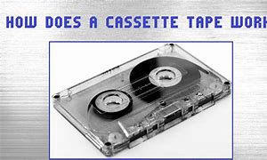 Image result for Cassette Tape with Record Stop