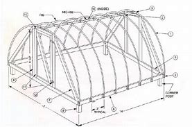Image result for Free PVC Greenhouse Plans