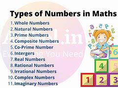 Image result for Different Types of Math