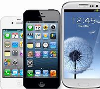 Image result for iPhone 4S Size Other Brand Phone