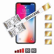 Image result for iPhone X Dual SIM Adapter