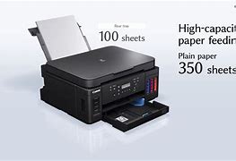 Image result for Canon G6000 Ink