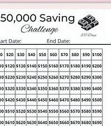 Image result for Money Challenge Printable 50000