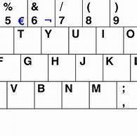 Image result for Spanish Keyboard Diagram