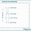 Image result for Bowling Pin Manufacturing Dimensions