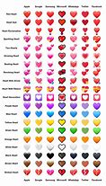 Image result for Names of a Love Emoji