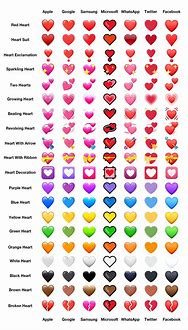 Image result for White Heart Emoji iPhone