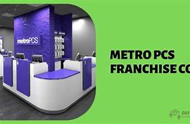 Image result for Metro PCS Plans2018