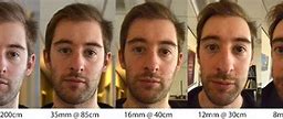 Image result for Face From Phone Screen
