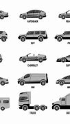 Image result for Vehicle Size Comparison