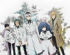 Image result for Re Theme Anime