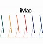 Image result for Mac PC
