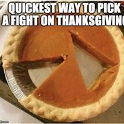 Image result for Thanksgiving Countdown Meme