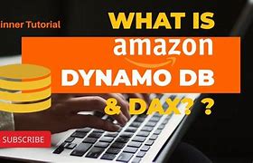 Image result for Amazon Dynamo