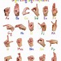 Image result for ASL Alphabet Clip Art