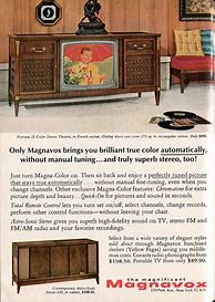Image result for Magnavox TV Remote Replacements