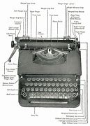 Image result for Typewriter Layout