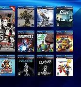 Image result for PS4 Top List Games