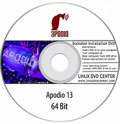 Image result for apodio