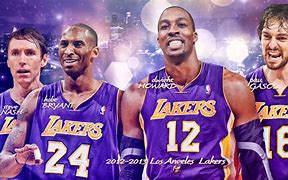 Image result for NBA Lakers Bubble