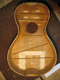 Image result for 19s Guitar