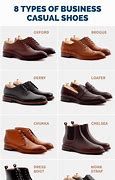 Image result for Types of Smart Shoes