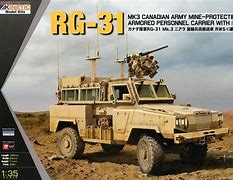 Image result for RG31 RWS