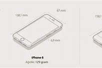 Image result for iPhone 6 7