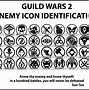 Image result for Guild Wars 2 Nameplate Icons