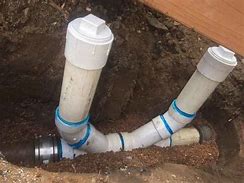 Image result for Main Sewer Drain Clean Out