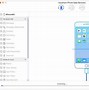 Image result for iPhone Data Recovery Mode