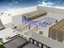 Image result for Automated Warehouse Design