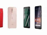 Image result for 2019 Nokia Image Full Stop