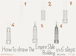 Image result for Empire State Building Diagram