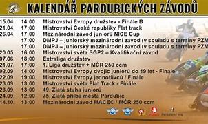 Image result for co_to_znaczy_zlatá_přilba_pardubice